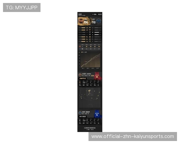 骑士4连胜！米切尔下半场26分逆转公牛，米切尔22分全队半场18记三分 爵士灭魔术迎九连胜