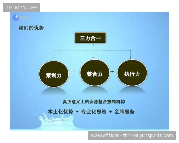 篮球运动在中国社会组织活动中的资源整合模式，简述篮球运动在中国的发展概况