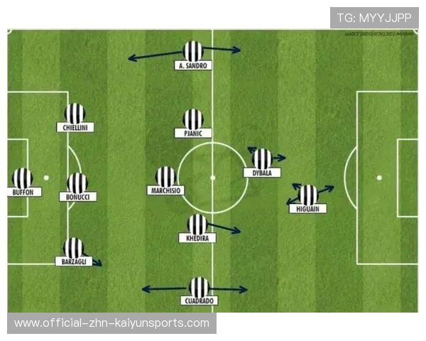 现代足球阵型变换中中后卫出球能力的战略重要性